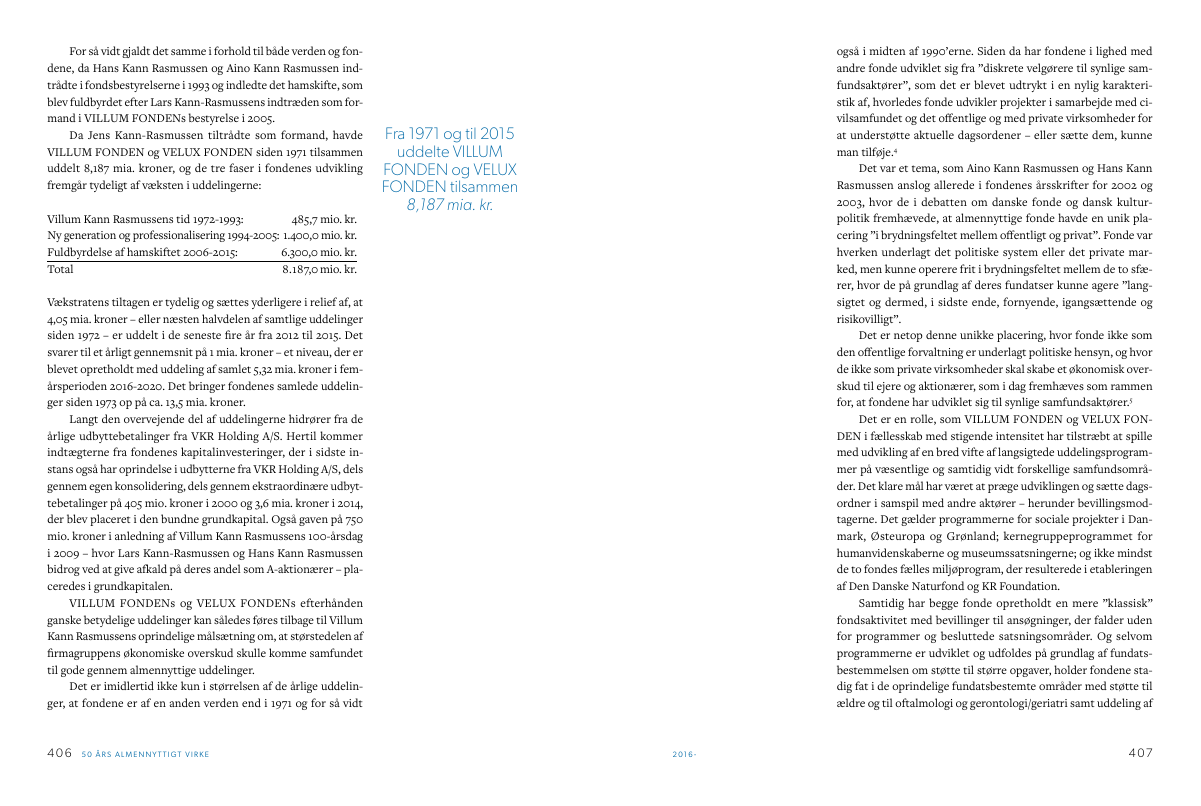 Page 204 of 217 